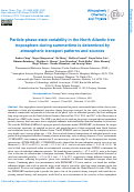 Cover page: Particle phase-state variability in the North Atlantic free troposphere during summertime is determined by atmospheric transport patterns and sources