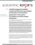 Cover page: mGluR5 antagonism inhibits cocaine reinforcement and relapse by elevation of extracellular glutamate in the nucleus accumbens via a CB1 receptor mechanism