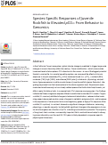 Cover page: Species-Specific Responses of Juvenile Rockfish to Elevated pCO2: From Behavior to Genomics