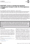 Cover page: EGGTART: A tool to visualize the dynamics of&nbsp;biophysical transport under the inhomogeneous l-TASEP