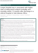 Cover page: Longer hospital stay is associated with higher rates of tuberculosis-related morbidity and mortality within 12 months after discharge in a referral hospital in Sub-Saharan Africa
