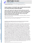 Cover page: Genetic analyses of chr11p15.5 region identify MUC5AC-MUC5B associated with asthma-related phenotypes.