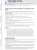 Cover page: Alpha-amylase reactivity in relation to psychopathic traits in adults