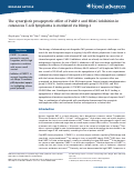 Cover page: The synergistic proapoptotic effect of PARP-1 and HDAC inhibition in cutaneous T-cell lymphoma is mediated via Blimp-1.