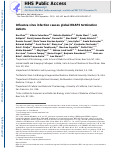 Cover page: Influenza virus infection causes global RNAPII termination defects