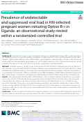 Cover page: Prevalence of undetectable and suppressed viral load in HIV-infected pregnant women initiating Option B+ in Uganda: an observational study nested within a randomized controlled trial