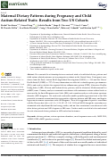 Cover page: Maternal Dietary Patterns during Pregnancy and Child Autism-Related Traits: Results from Two US Cohorts