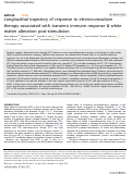 Cover page: Longitudinal trajectory of response to electroconvulsive therapy associated with transient immune response &amp; white matter alteration post-stimulation