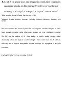 Cover page: Role of B on grain sizes and magnetic correlation lengths in recording media as determined by soft x-ray scattering