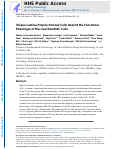 Cover page: Unique lamina propria stromal cells imprint the functional phenotype of mucosal dendritic cells