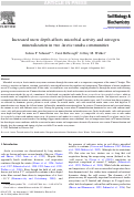 Cover page: Increased snow depth affects microbial activity and nitrogen mineralization in two Arctic tundra communities