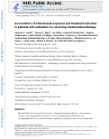 Cover page: Safety and efficacy of different lenalidomide starting doses in patients with relapsed or refractory chronic lymphocytic leukemia: results of an international multicenter double-blinded randomized phase II trial*