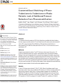 Cover page: Coarsened Exact Matching of Phaco-Trabectome to Trabectome in Phakic Patients: Lack of Additional Pressure Reduction from Phacoemulsification