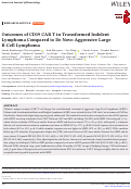 Cover page: Outcomes of CD19 CAR T in Transformed Indolent Lymphoma Compared to De Novo Aggressive Large B-Cell Lymphoma.