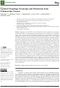 Cover page: Updated Virophage Taxonomy and Distinction from Polinton-like Viruses.