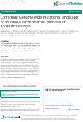 Cover page: Erratum to: Genome-wide mutational landscape of mucinous carcinomatosis peritonei of appendiceal origin