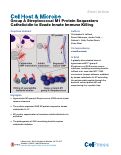 Cover page: Group A Streptococcal M1 Protein Sequesters Cathelicidin to Evade Innate Immune Killing