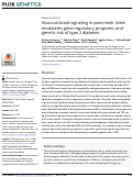 Cover page: Glucocorticoid signaling in pancreatic islets modulates gene regulatory programs and genetic risk of type 2 diabetes