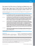 Cover page: Decreased Gut Microbiome Tryptophan Metabolism and Serotonergic Signaling in Patients With Persistent Mental Health and Gastrointestinal Symptoms After COVID-19.