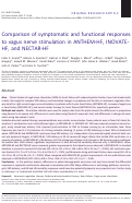 Cover page: Comparison of symptomatic and functional responses to vagus nerve stimulation in ANTHEM‐HF, INOVATE‐HF, and NECTAR‐HF