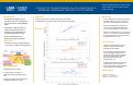 Cover page: ACCURACY OF TRANSCUTANEOUS CO2(TCO2) MONITORING IN NEWBORNS UNDERGOING THERAPEUTIC HYPOTHERMIA