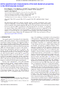 Cover page: Active spectroscopic measurements of the bulk deuterium properties in the DIII-D tokamak (invited).