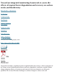 Cover page: Toward an integrated monitoring framework to assess the effects of tropical forest degradation and recovery on carbon stocks and biodiversity