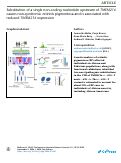 Cover page: Substitution of a single non-coding nucleotide upstream of TMEM216 causes non-syndromic retinitis pigmentosa and is associated with reduced TMEM216 expression