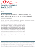 Cover page: A simple high-throughput approach identifies actionable drug sensitivities in patient-derived tumor organoids