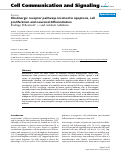 Cover page: Cholinergic receptor pathways involved in apoptosis, cell proliferation and neuronal differentiation