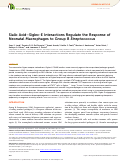 Cover page: Sialic Acid–Siglec-E Interactions Regulate the Response of Neonatal Macrophages to Group B Streptococcus