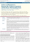 Cover page: Incidence and Management of Restenosis After Treatment of Unprotected Left Main Disease With Drug-Eluting Stents 70 Restenotic Cases From a Cohort of 718 Patients: FAILS (Failure in Left Main Study)