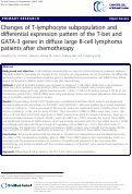 Cover page: Changes of T-lymphocyte subpopulation and differential expression pattern of the T-bet and GATA-3 genes in diffuse large B-cell lymphoma patients after chemotherapy