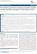 Cover page: Functional associations among G protein-coupled neurotransmitter receptors in the human brain.