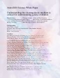 Cover page: Understanding the circumgalactic medium is critical for understanding galaxy evolution