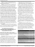 Cover page: Use of Multidisciplinary Simulation to Improve Communication Skills, Interpersonal Relationships, and Job Satisfaction in Emergency Medicine Residents