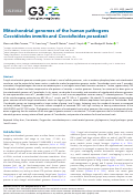 Cover page: The mitochondrial genomes of the human pathogens Coccidioides immitis and C. posadasii