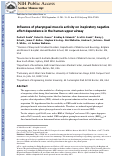 Cover page: Influence of pharyngeal muscle activity on inspiratory negative effort dependence in the human upper airway