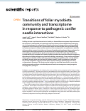 Cover page: Transitions of foliar mycobiota community and transcriptome in response to pathogenic conifer needle interactions