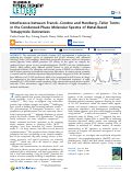 Cover page: Interference between Franck–Condon and Herzberg–Teller Terms in the Condensed-Phase Molecular Spectra of Metal-Based Tetrapyrrole Derivatives