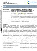 Cover page of Derivative-free stochastic optimization via adaptive sampling strategies