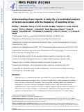 Cover page: Understanding stress reports in daily life: a coordinated analysis of factors associated with the frequency of reporting stress