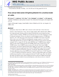 Cover page: Free versus total serum 25-hydroxyvitamin D in a murine model of colitis