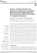 Cover page: Review of Autism Profiles and Response to Sertraline in Fragile X Syndrome-Associated Autism vs. Non-syndromic Autism; Next Steps for Targeted Treatment