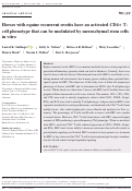 Cover page: Horses with equine recurrent uveitis have an activated CD4+ T‐cell phenotype that can be modulated by mesenchymal stem cells in vitro