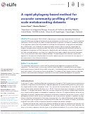 Cover page: A rapid phylogeny-based method for accurate community profiling of large-scale metabarcoding datasets