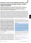 Cover page: Activation of NF-κB and p300/CBP potentiates cancer chemoimmunotherapy through induction of MHC-I antigen presentation