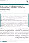 Cover page: Smac mimetic-derived augmentation of chemotherapeutic response in experimental pancreatic cancer