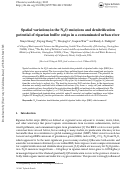 Cover page: Spatial variations in the N2O emissions and denitrification potential of riparian buffer strips in a contaminated urban river