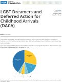Cover page: LGBT ‘Dreamers’ and Deferred Action for Childhood Arrivals (DACA)